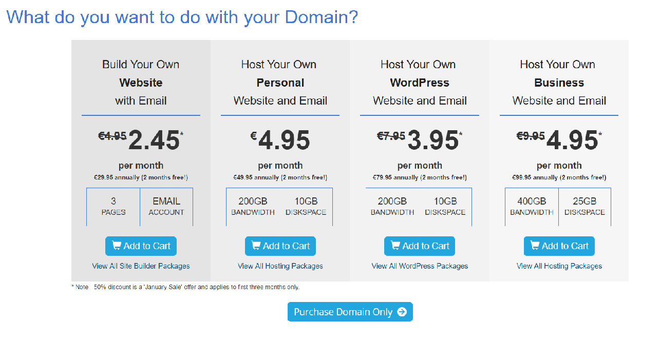 How to register a domain name and web hosting